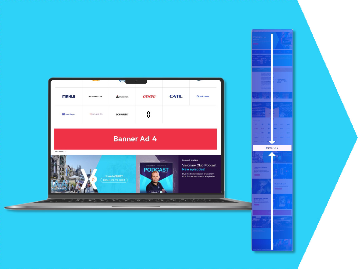 Banner ad (visitor overview)