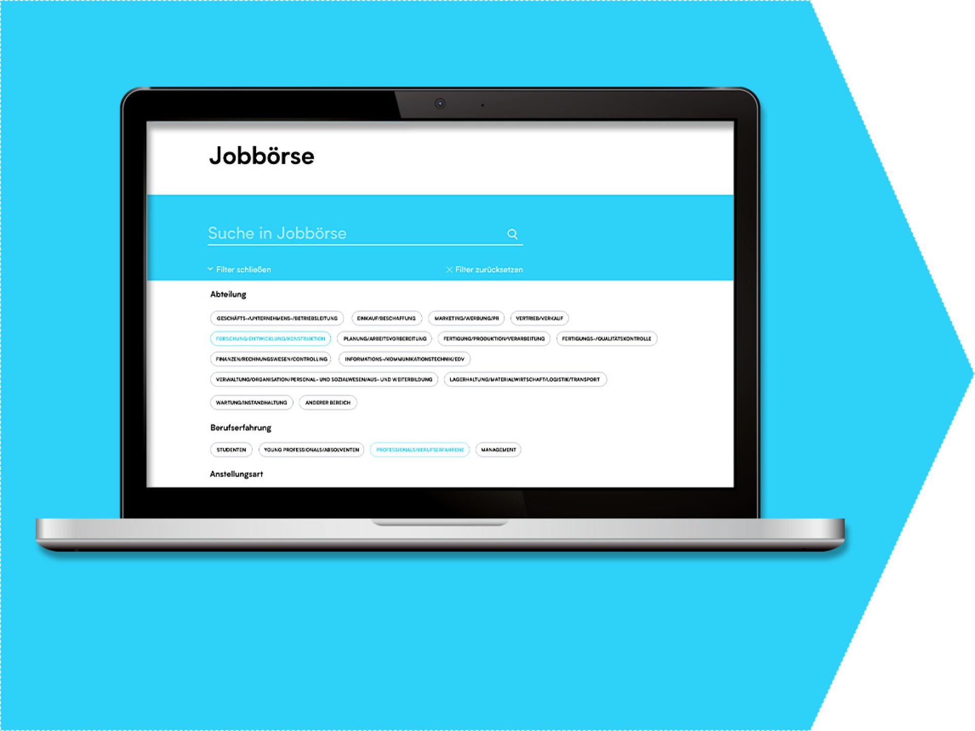 Job market